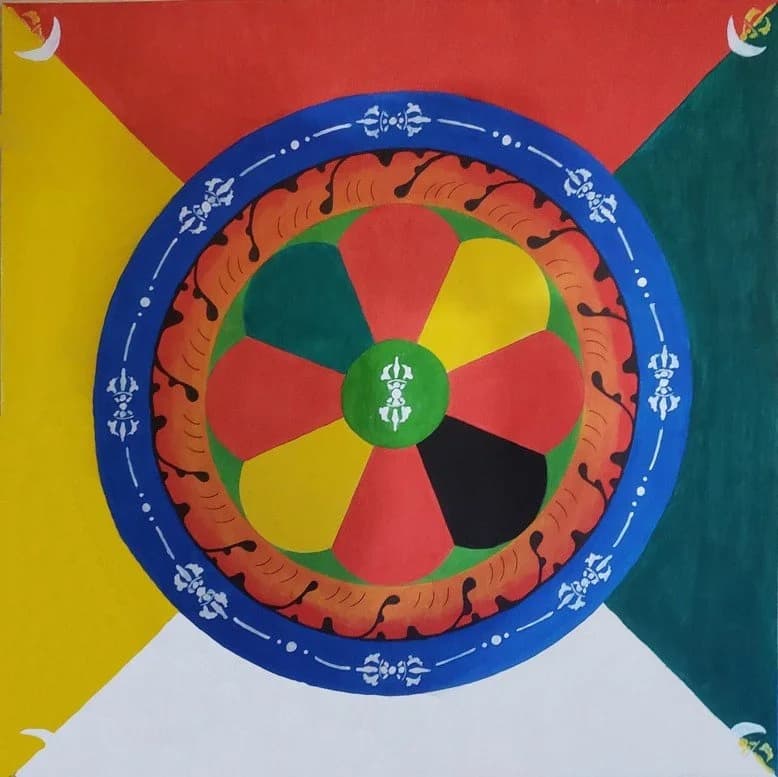 mandala kalarupa